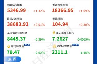 雷竞技lol投注截图2